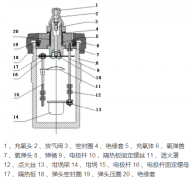 詳解量熱儀中氧弾的使用及拆卸